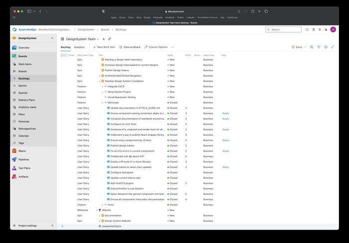 Backlog in JIRA: component workstream